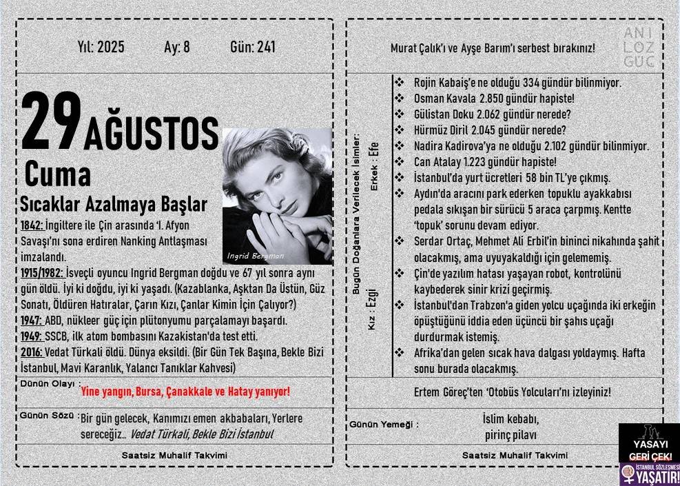 Sıcaklar Azalmaya Başlar 1